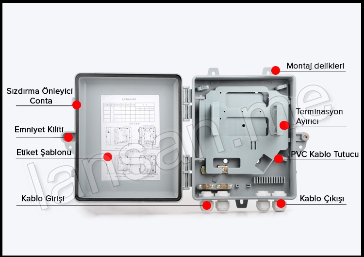 Harici Duvar Tipi Fiber Optik Ek Kutusu