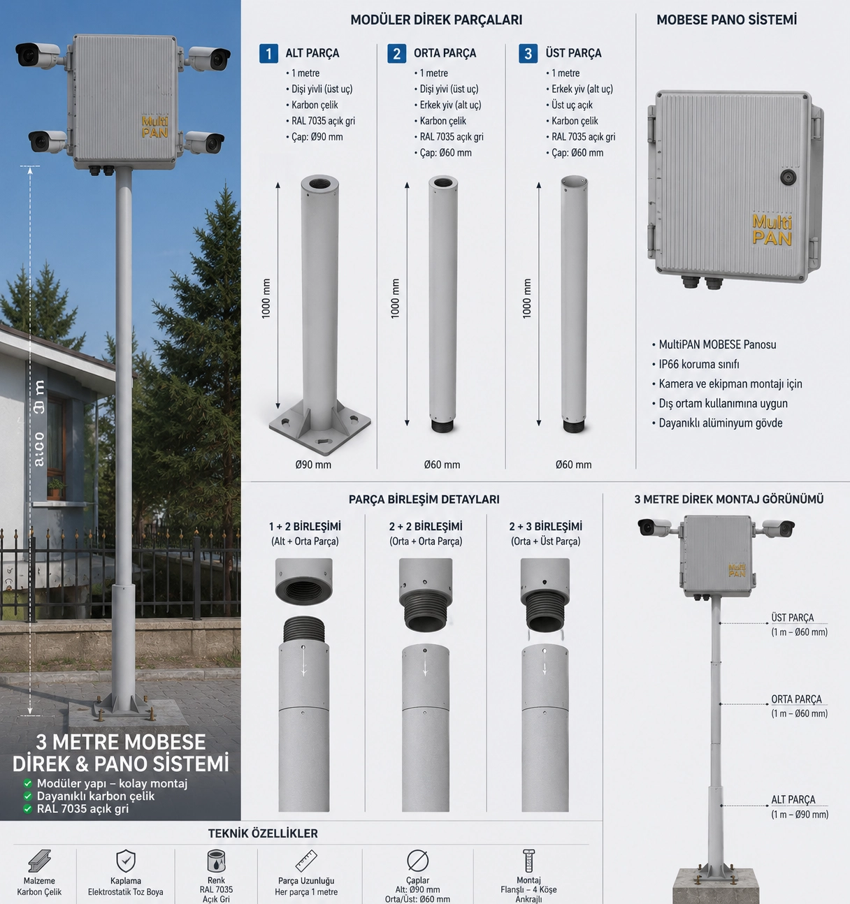 Ø 90 mm Alt Direk - 1 metre