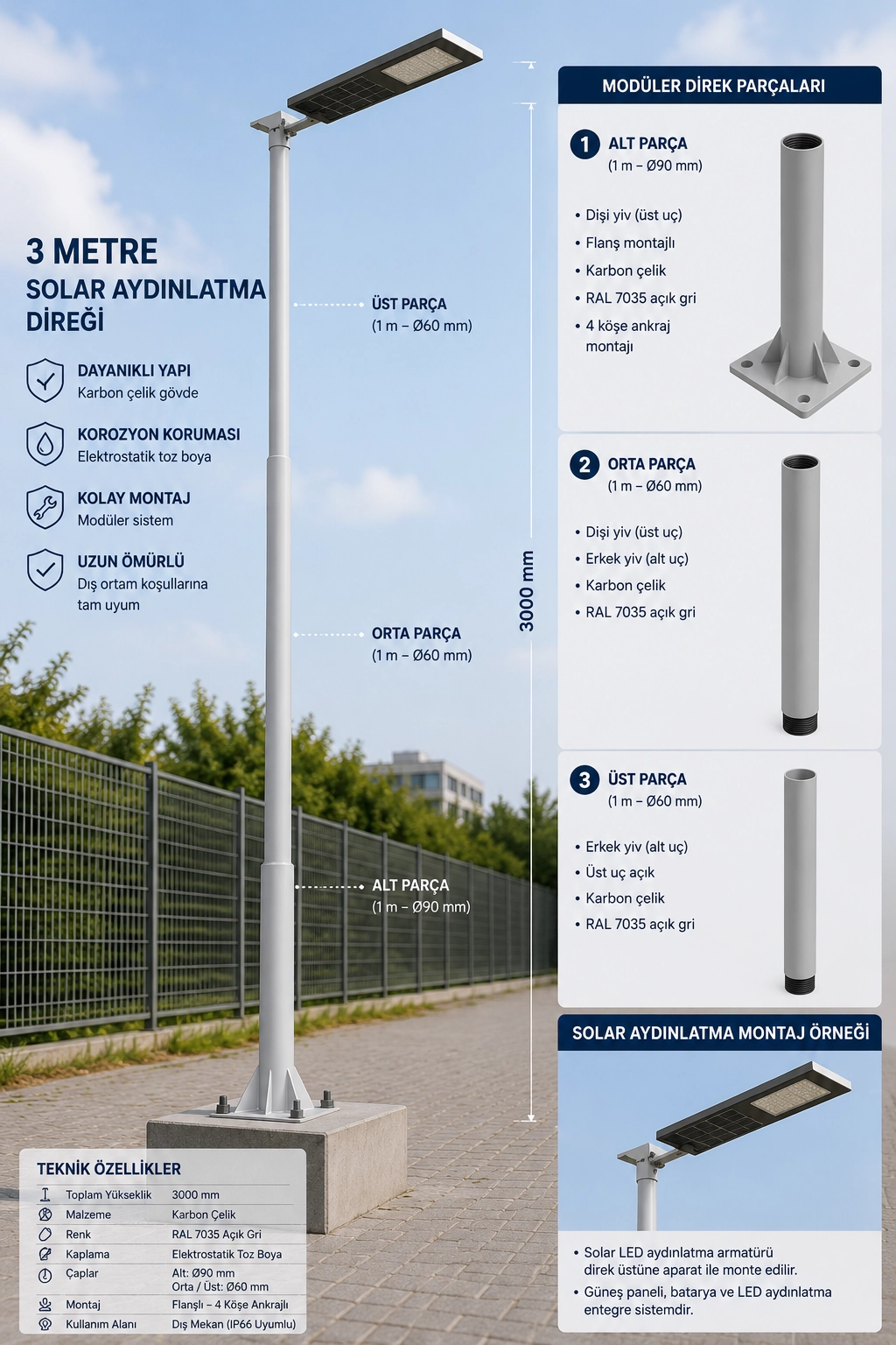 Ø 90 mm Alt Direk - 1 metre